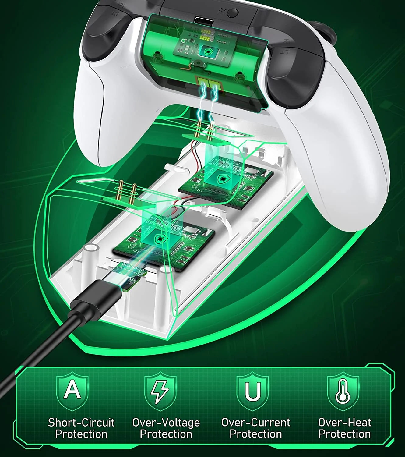 Xbox Controller Charger Station, Charging Dock with 2 X5520Mwh (2550Mah)Rechargeable Battery Pack for Xbox Series S/Xbox One X/One S/Xbox Elite/ Xbox Series X Controller,White